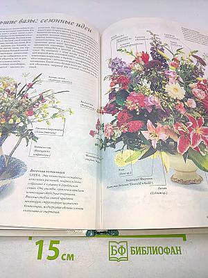 Энциклопедия современной женщины. Аранжировка цветов