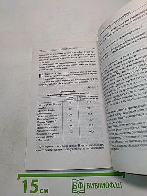 Популярная фунготерапия. Лечение лекарственными грибами