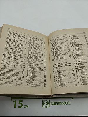 Памятники и мемориальные доски Ленинграда