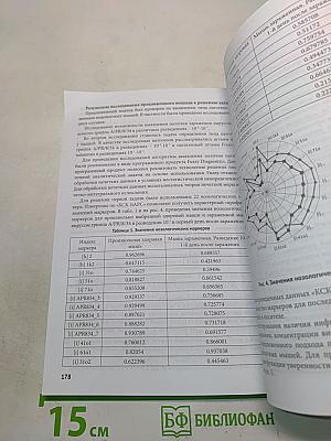 Сборник тезисов межрегиональной научно-практической конференции с международным участием «Полиморбидность патологии – важнейшая проблема современного скорепомощного стационара», посвященной 55-летию СПБ ГБУЗ «Городская больница № 15»