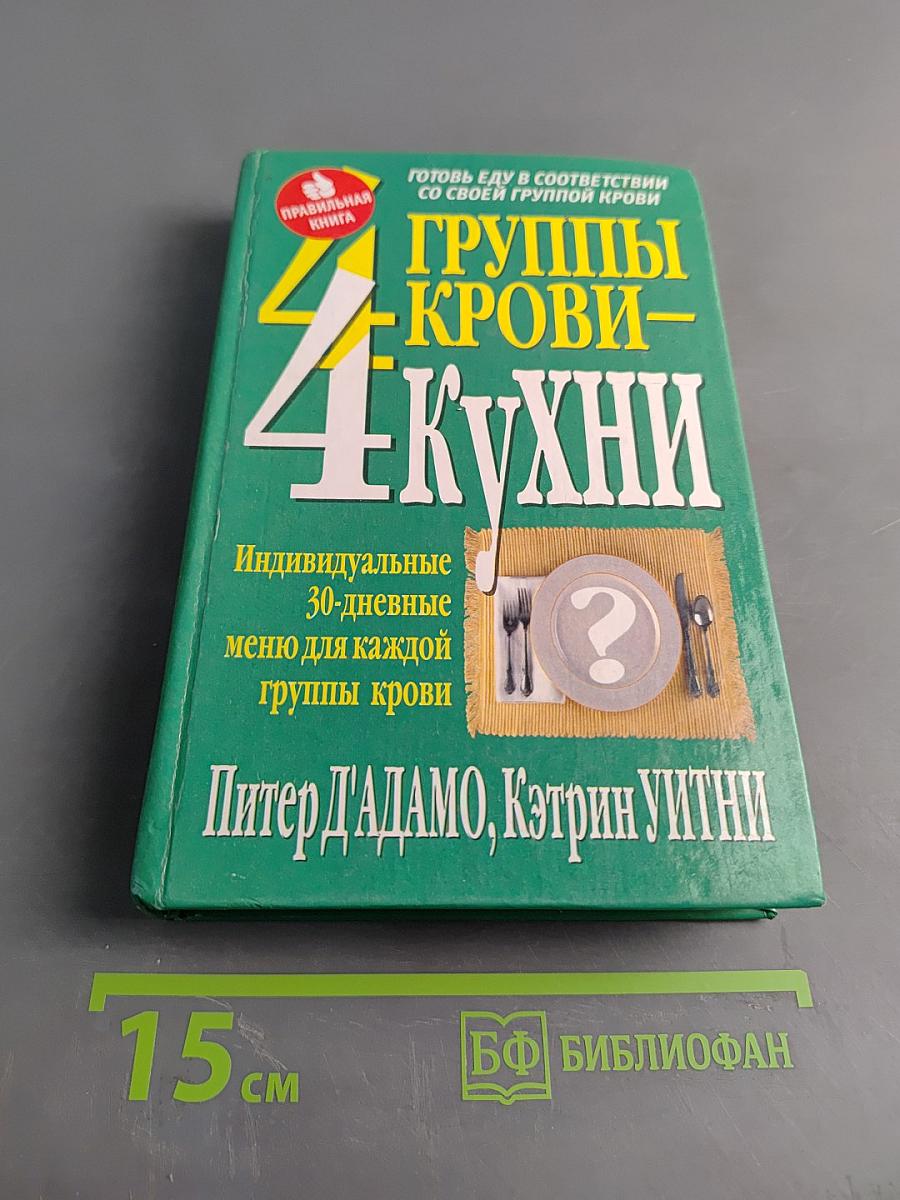 4 группы крови – 4 кухни