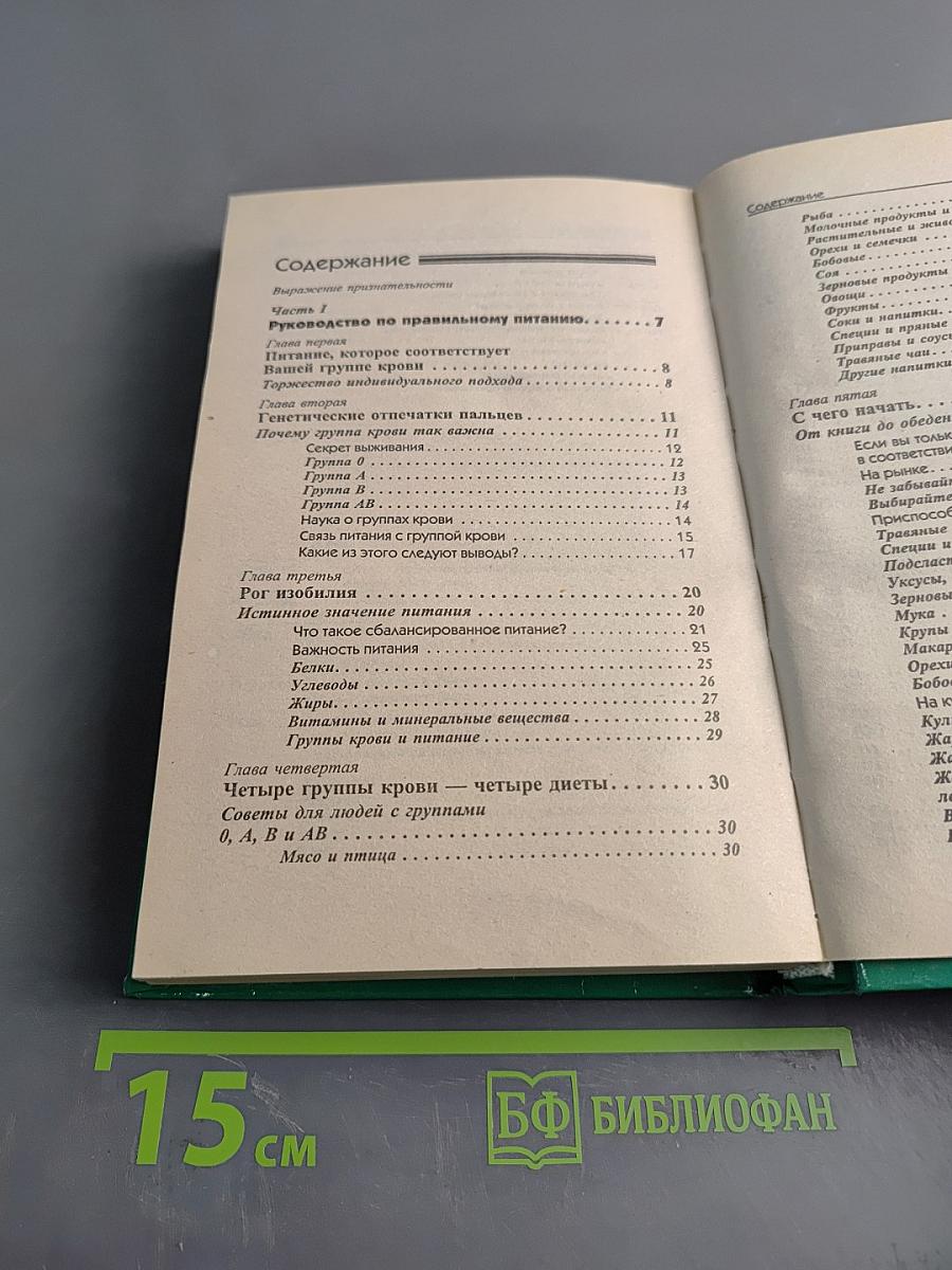 4 группы крови – 4 кухни
