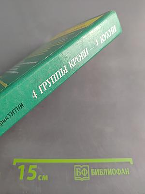 4 группы крови – 4 кухни
