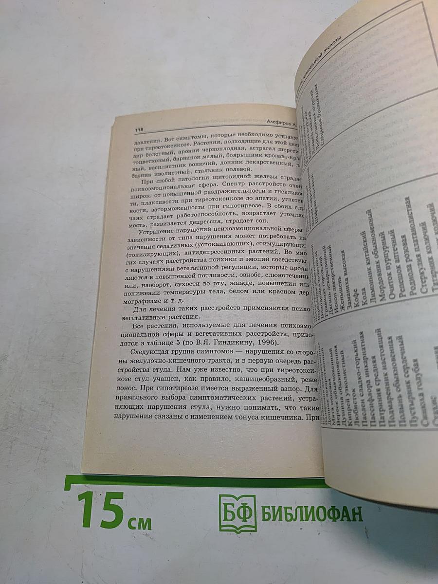 Фитотерапия заболеваний щитовидной железы