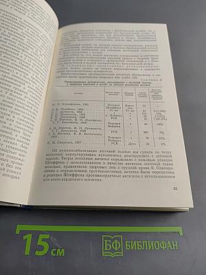 Бронхиальная астма