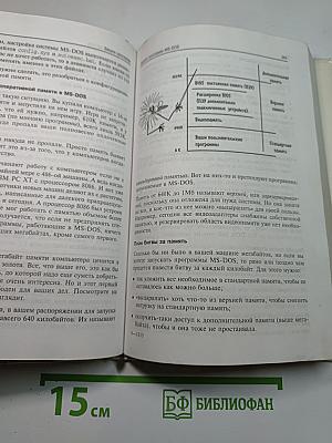 Вы купили компьютер