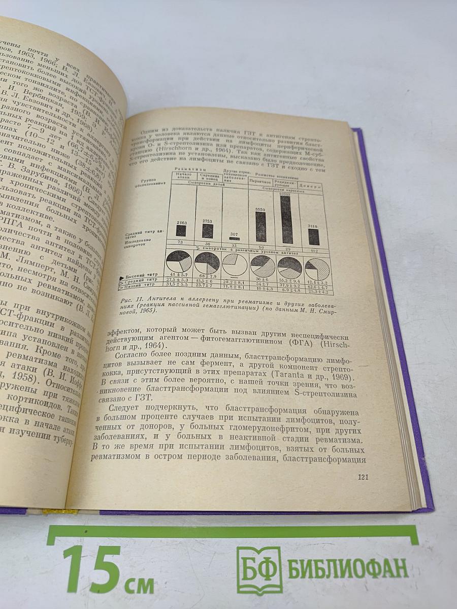 Этиология, иммунология и иммунопатология ревматизма