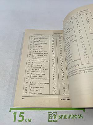 Лечение детей средствами народной медицины