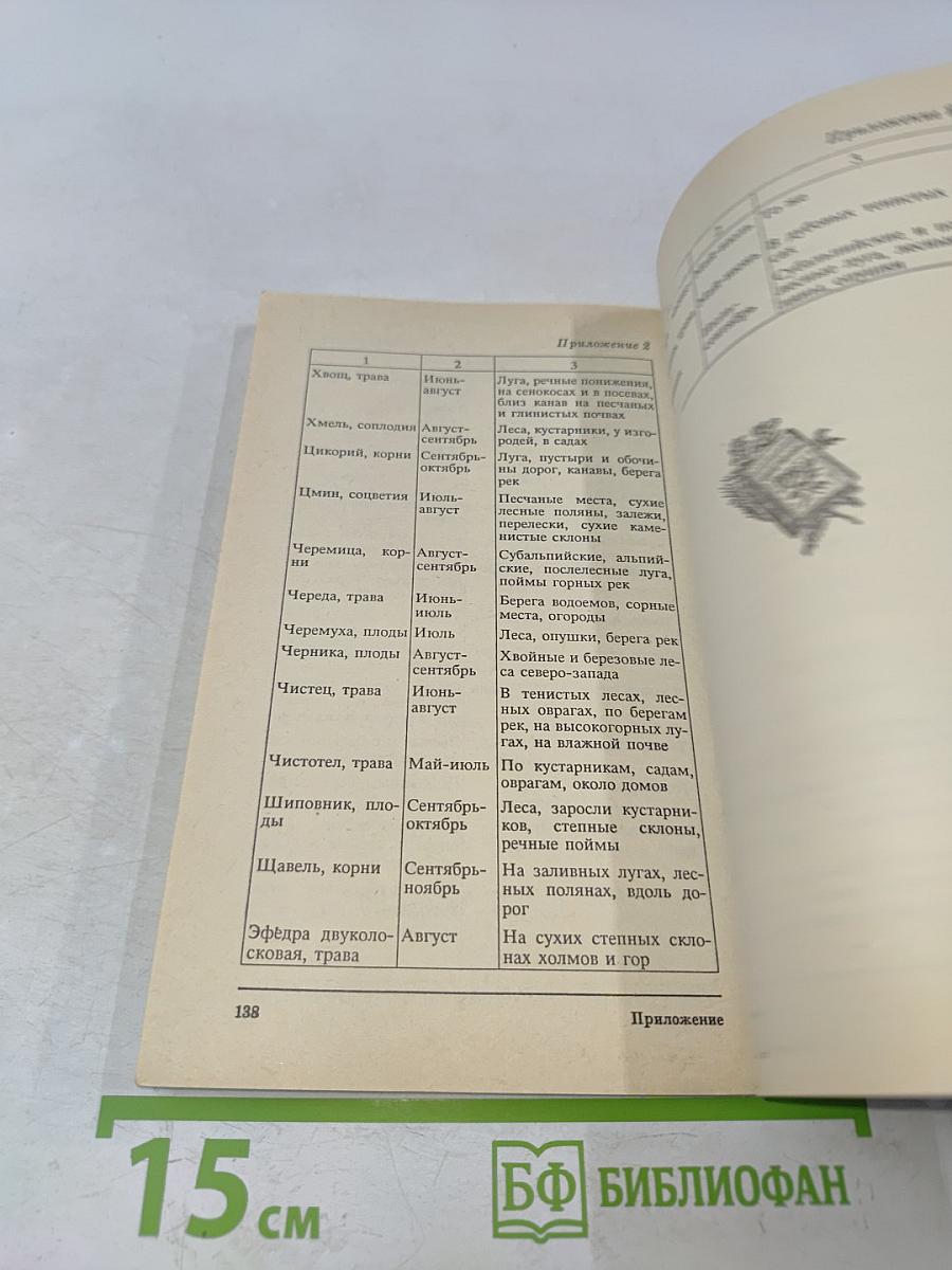 Лечение детей средствами народной медицины