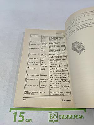 Лечение детей средствами народной медицины
