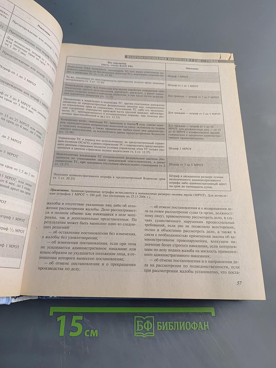 Домашняя правовая энциклопедия