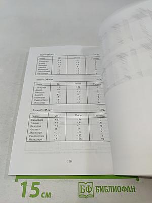 Путь лабиринта