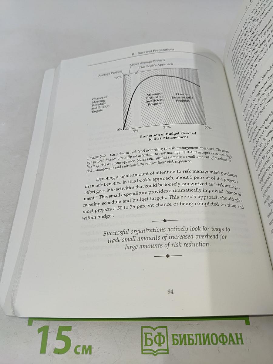 Software Project Survival Guide