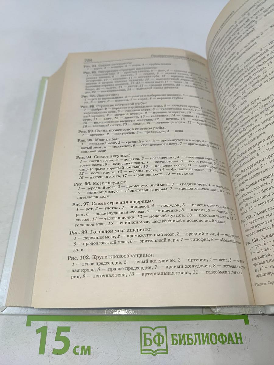 Биология. Справочник для старшеклассников и поступающих в вузы