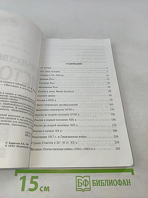Отечественная история в схемах и таблицах