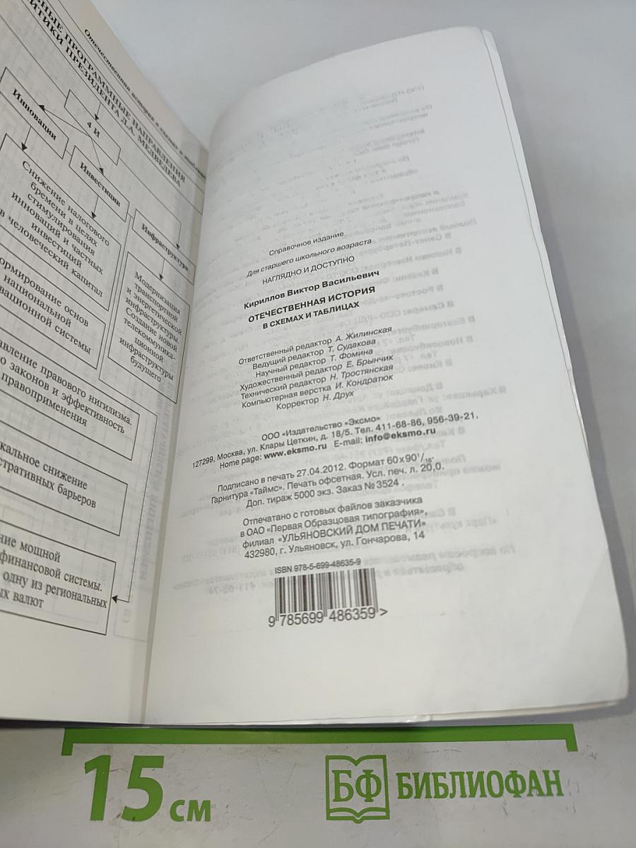 Отечественная история в схемах и таблицах