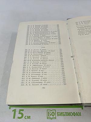 Собрание сочинений. Том двенадцатый. Письма 1895-1904