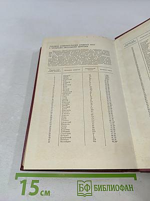 Краткий химический справочник