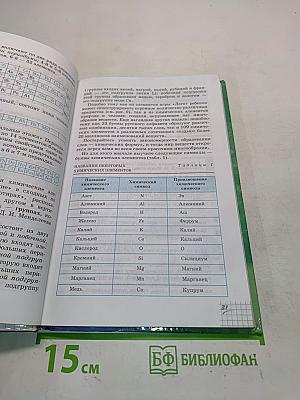 Химия 8 класс