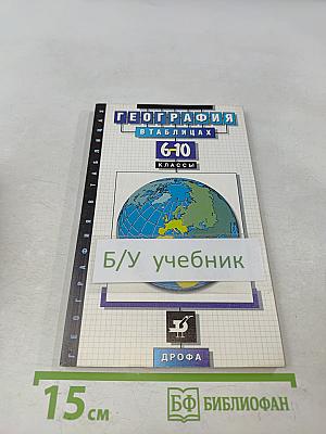 География в таблицах 6-10 классы