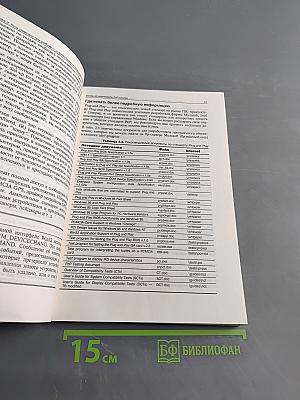 Управление реестром Windows 95