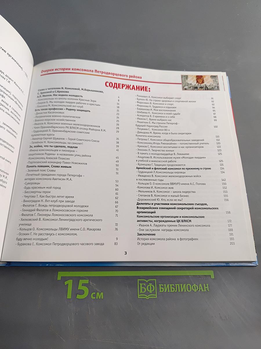 Как быстро летит время... Очерки истории комсомола Петродворцового района