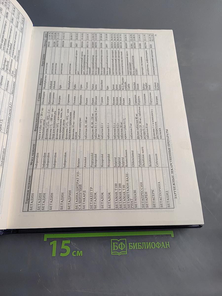Государственный реестр лекарственных средств и изделий медицинского назначения