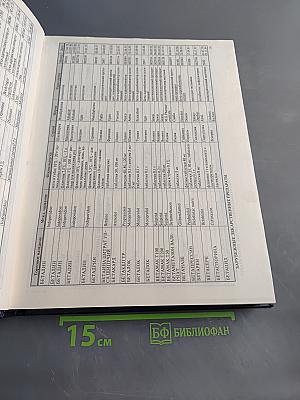 Государственный реестр лекарственных средств и изделий медицинского назначения
