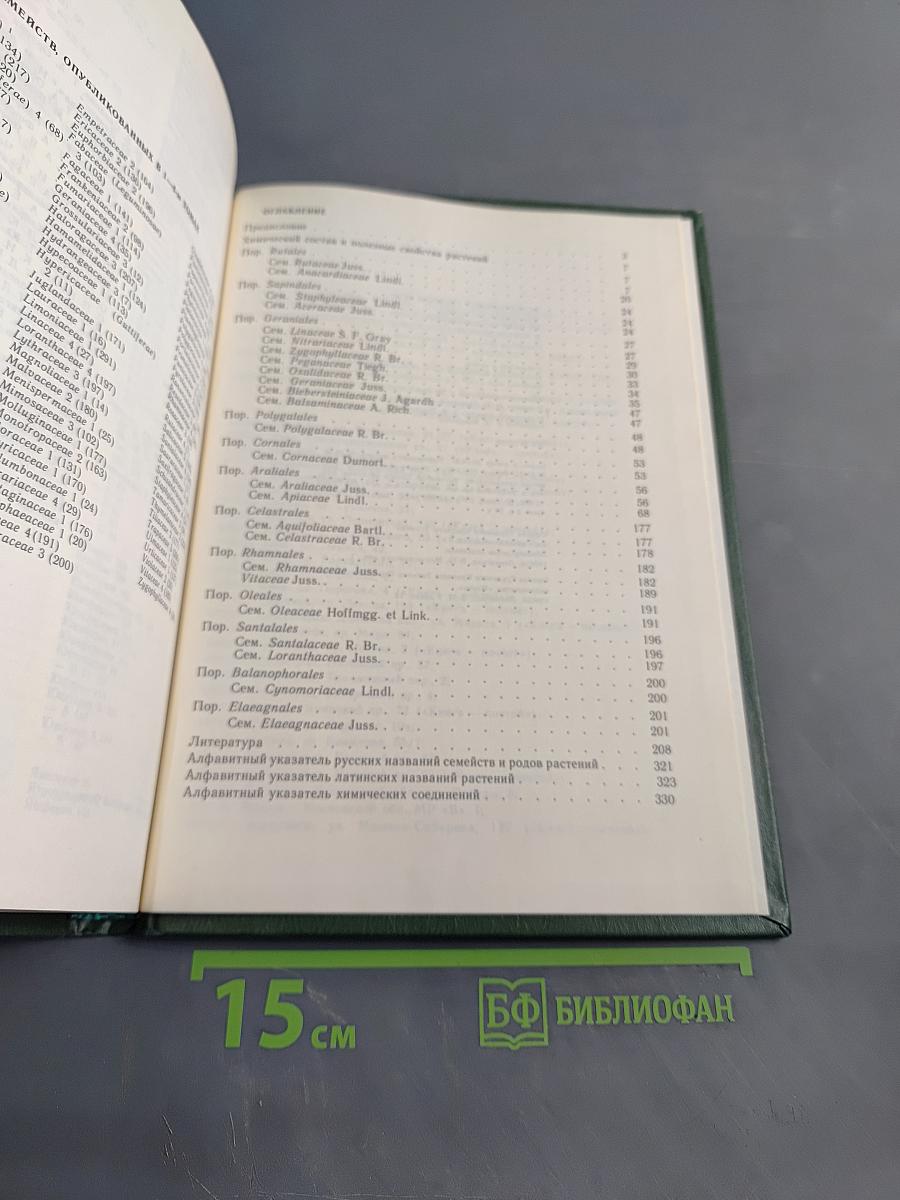 Растительные ресурсы СССР. Цветковые растения, их химический состав, использование. Семейства Rutaceae – Elaeagnaceae
