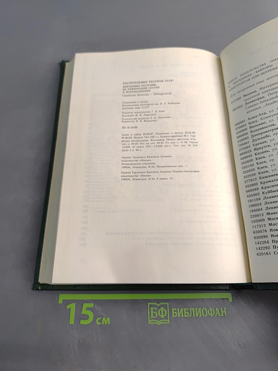 Растительные ресурсы СССР. Цветковые растения, их химический состав, использование. Семейства Rutaceae – Elaeagnaceae