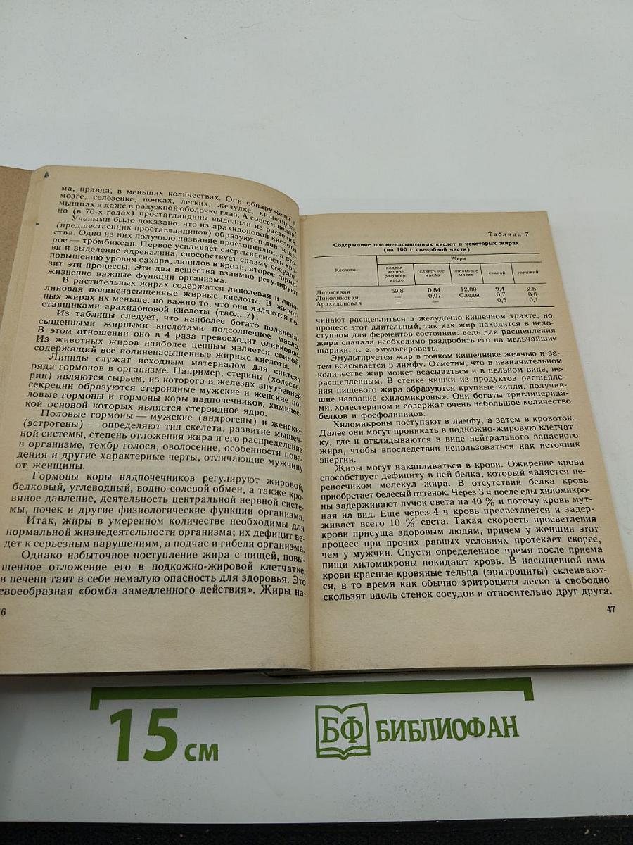 Слагаемые здоровья