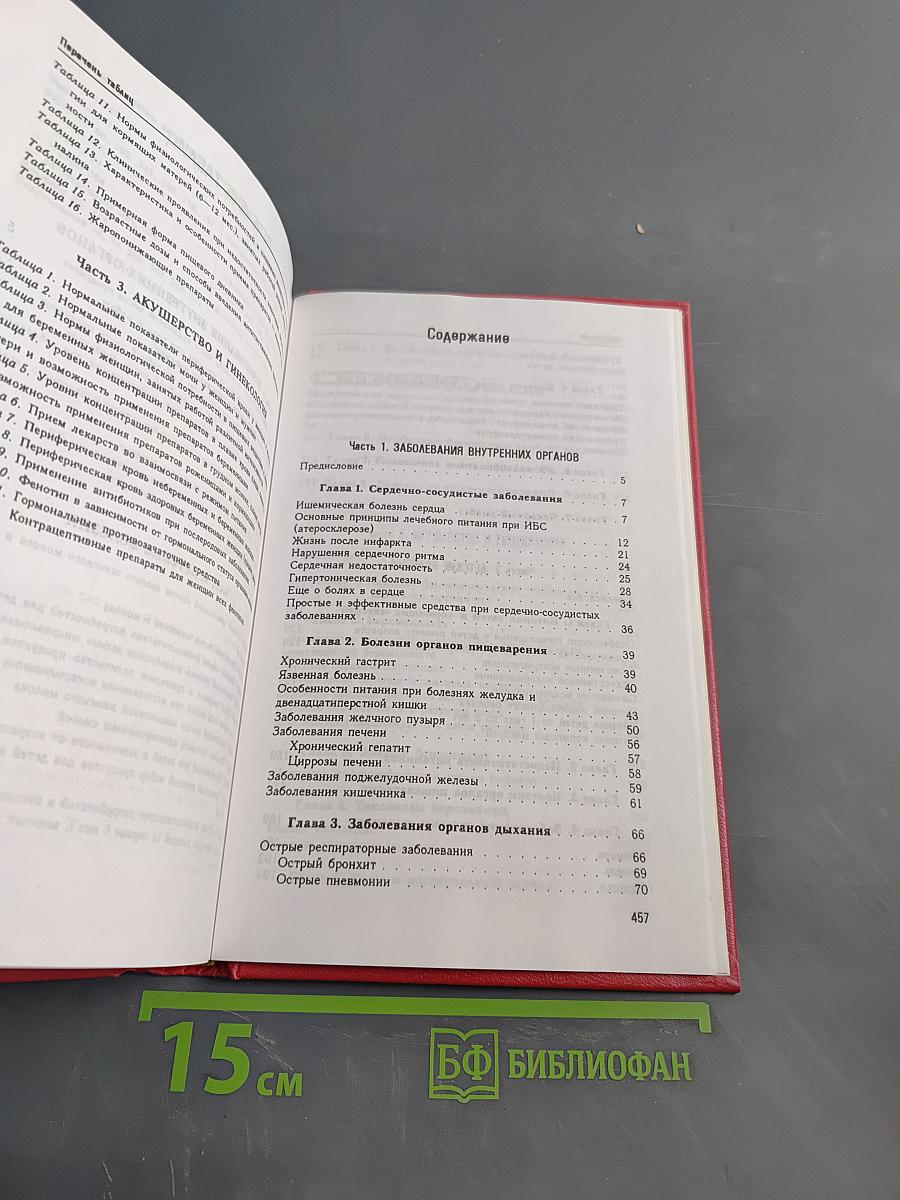 Краткий лечебный справочник