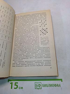 Газовая сварка и резка металлов