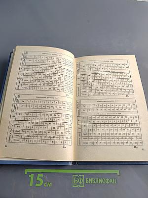 Справочник по допускам и посадкам