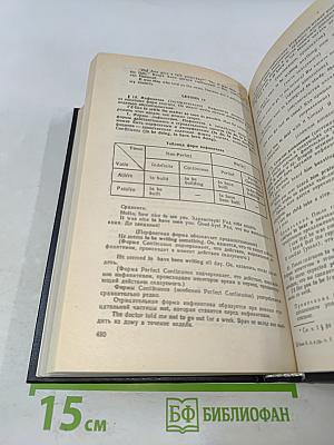 Учебник английского языка. Часть 2