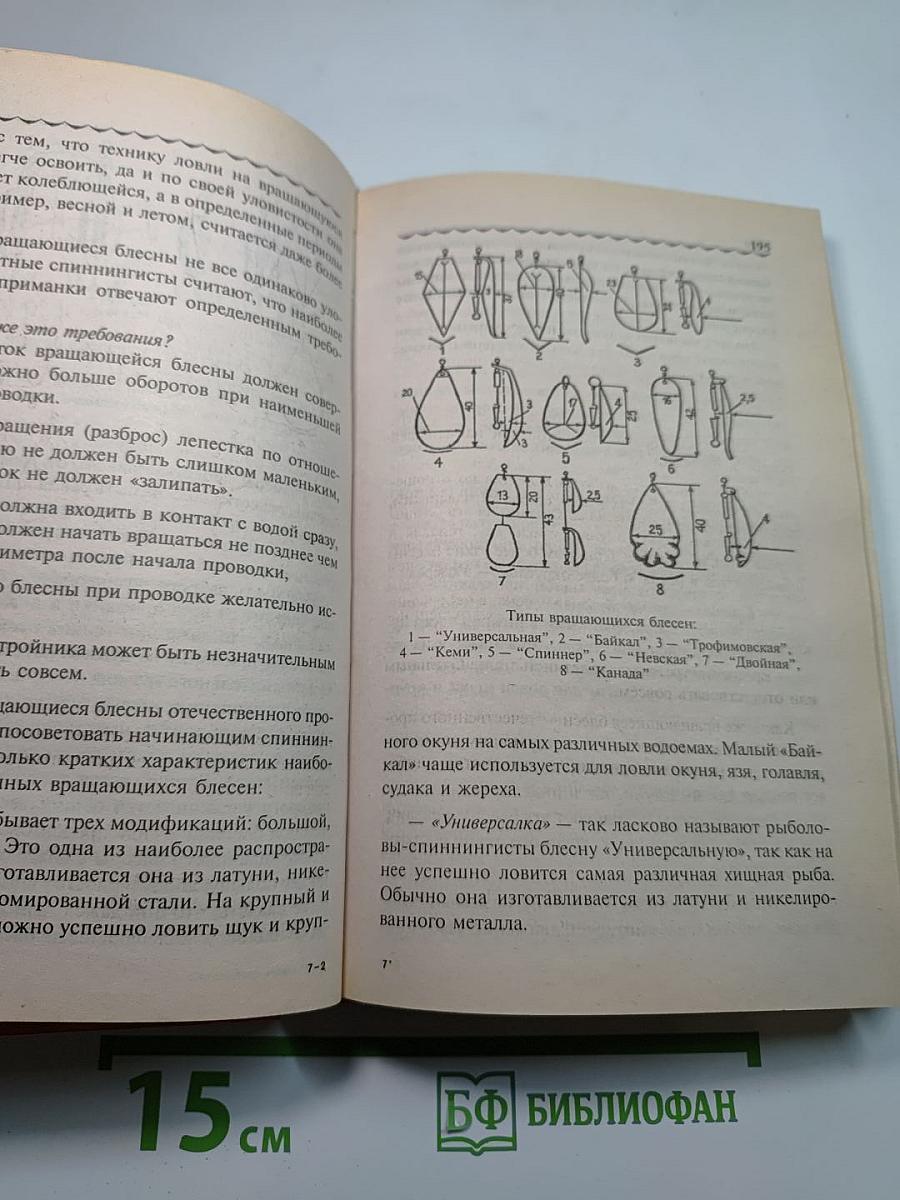 Рыболов-спиннингист