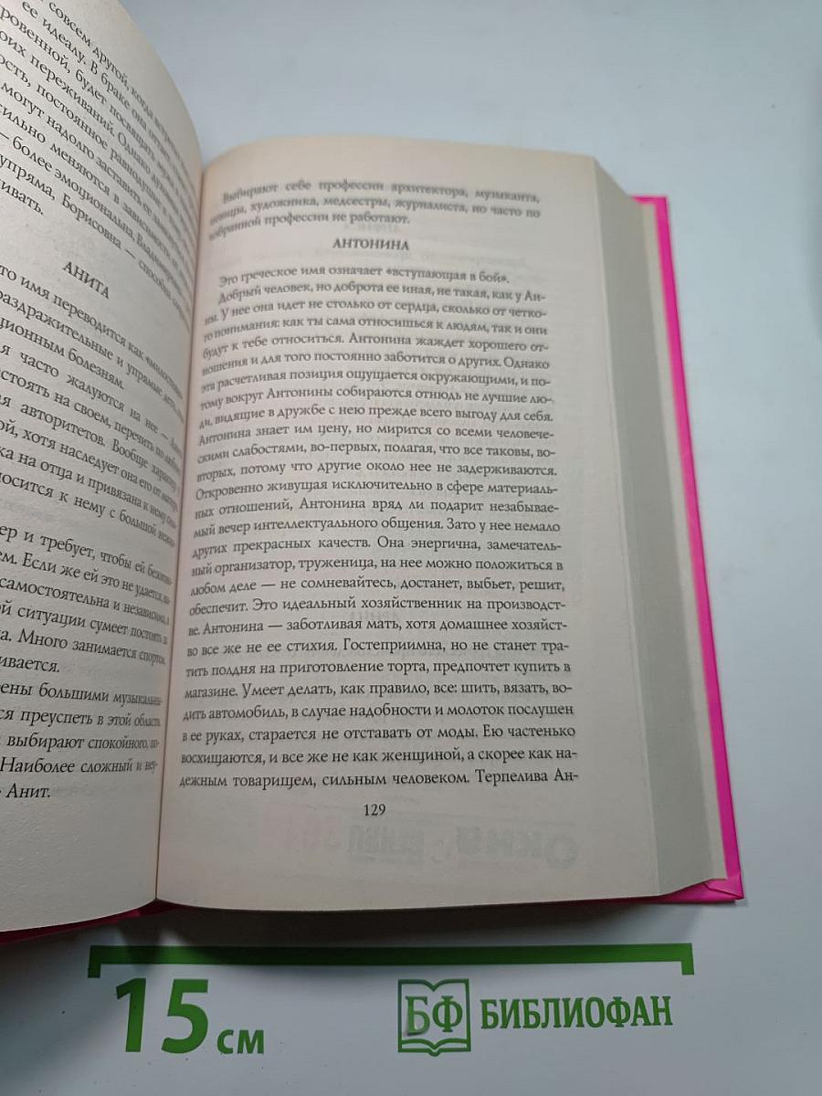 Имя и День ангела