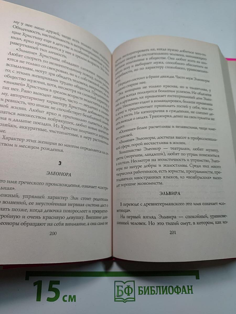 Имя и День ангела