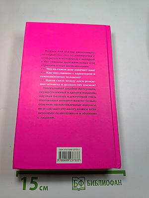 Имя и День ангела