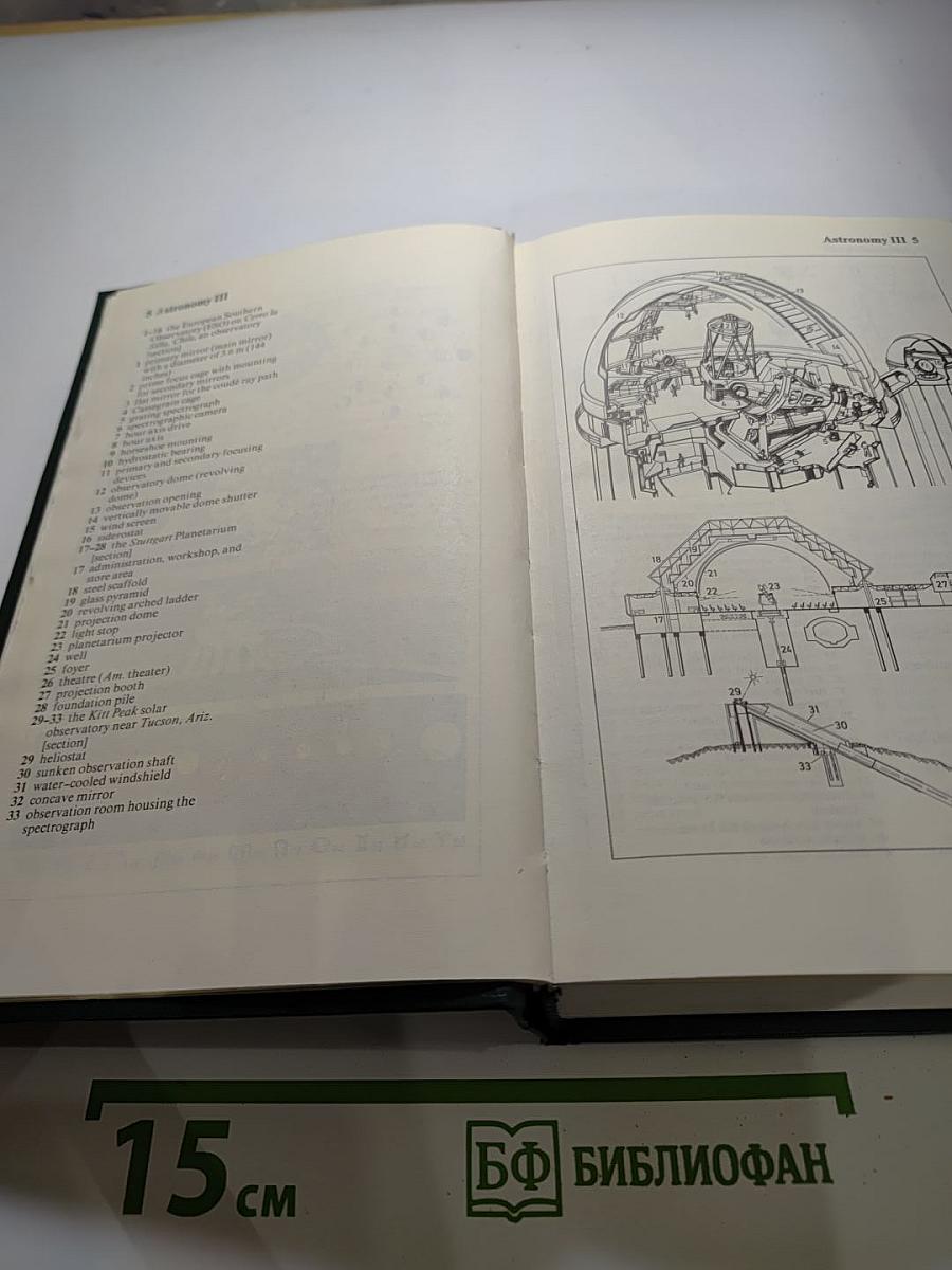 The Oxford-Duden Pictorial English Dictionary