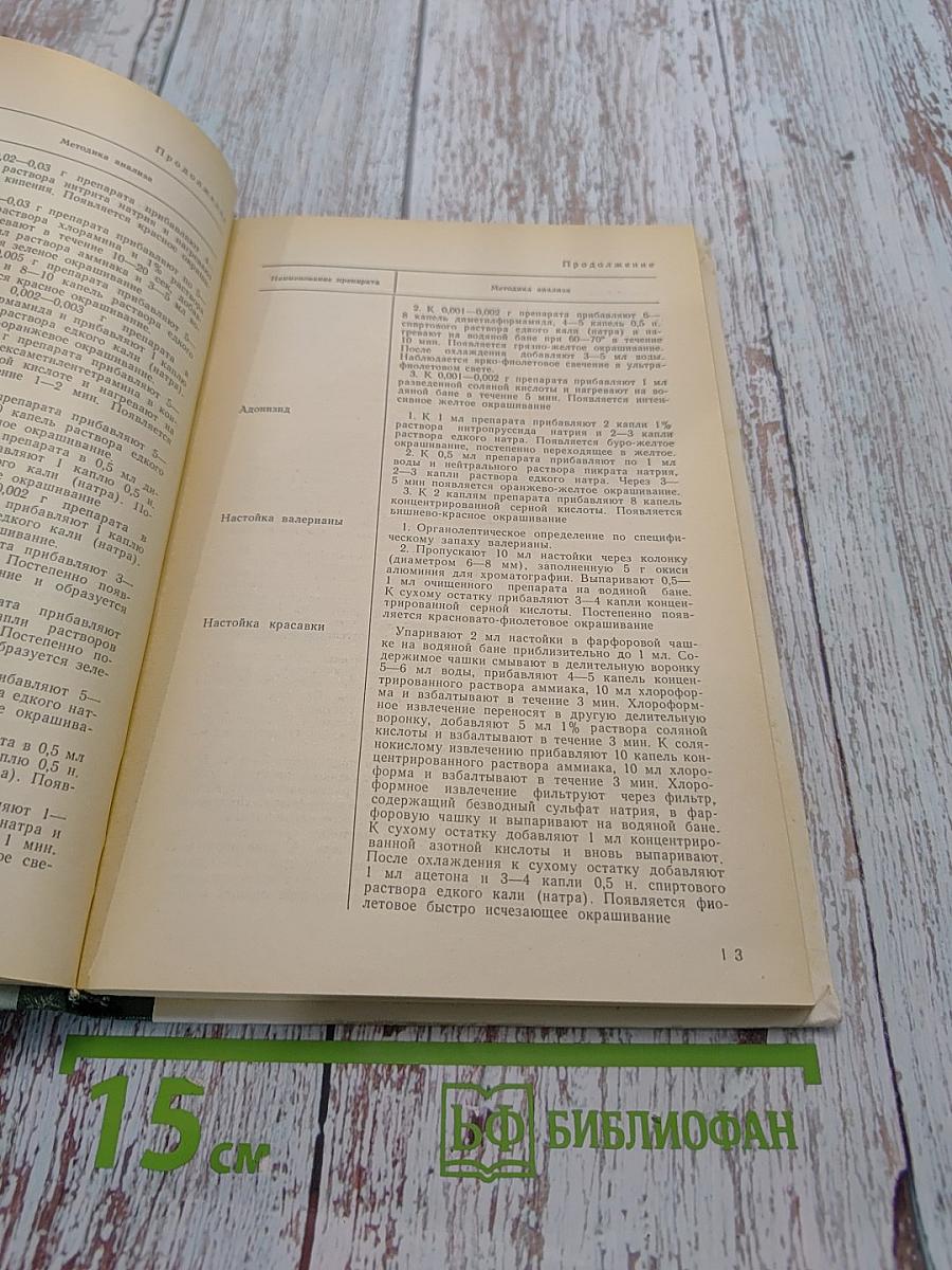 Пособие по химическому анализу лекарств