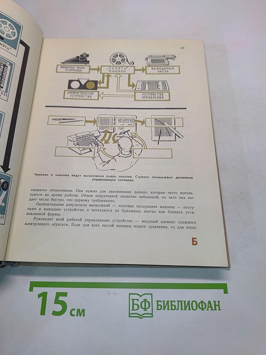 Маленькая энциклопедия о большой кибернетике