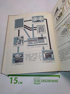 Маленькая энциклопедия о большой кибернетике
