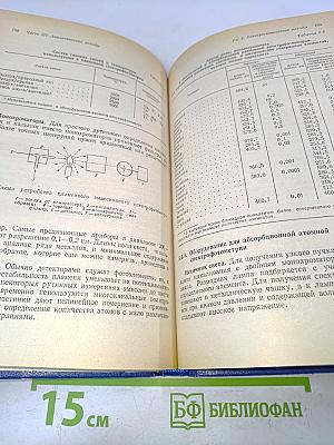 Методы практической биохимии