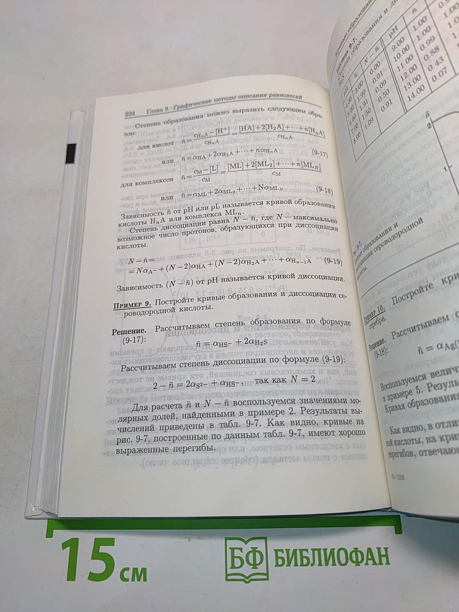 Задачи и вопросы по аналитической химии