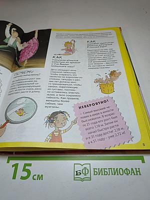 Тело человека