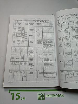 Exodus. Исход. Диктовки Владык группе русских учеников