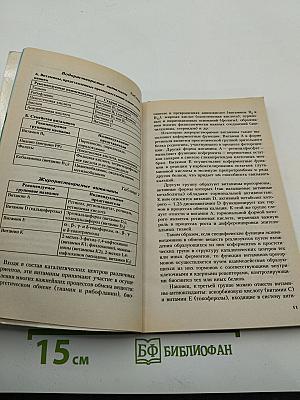 Витамины, витаминоподобные и минеральные вещества: Справочник