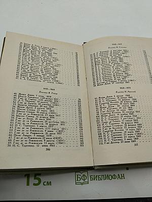 Собрание сочинений в шести томах. Том 6. Письма