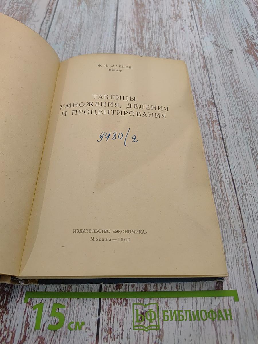 Таблицы умножения, деления и процентирования
